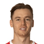 D. Kemp profile