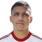 A. Sánchez profile