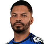 Thiago Rodrigues profile