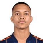 C. Harris profile