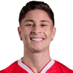 Diogo Barbosa profile