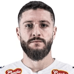 Zé Rafael profile