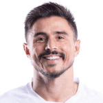 Willian profile