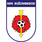 Ružomberok II crest