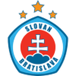 Slovan Bratislava II crest
