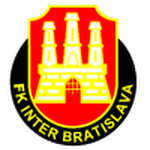 Inter Bratislava crest