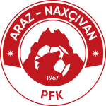 Araz crest