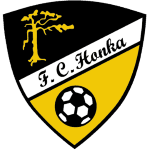 Honka crest