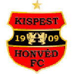 Honvéd II crest