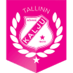 Nõmme Kalju II crest