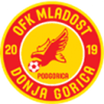 Mladost DG crest