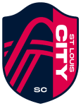 St. Louis City II crest