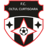 Oltul Curtişoara crest