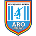 ARO Muscelul Câmpulung crest