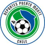 D. Puerto Montt crest