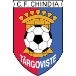 Chindia Targoviste crest