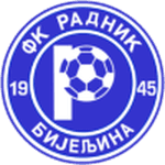 Radnik Bijeljina crest