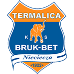 Nieciecza crest