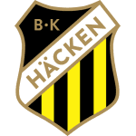 BK Hacken crest