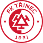 Třinec crest