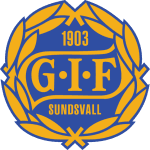 GIF Sundsvall crest