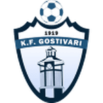 KF Gostivari crest