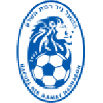 Hapoel Ramat HaSharon crest