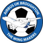 Airbus UK crest