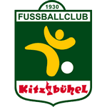 Kitzbühel crest