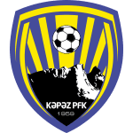 Kapaz crest