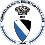 Rupel Boom crest