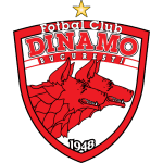 Dinamo Bucuresti crest