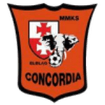 Concordia Elbląg crest