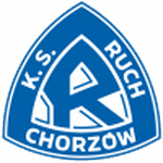 Ruch Chorzów crest