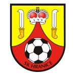 Hranice crest