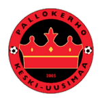 PKKU crest