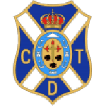 Tenerife II crest